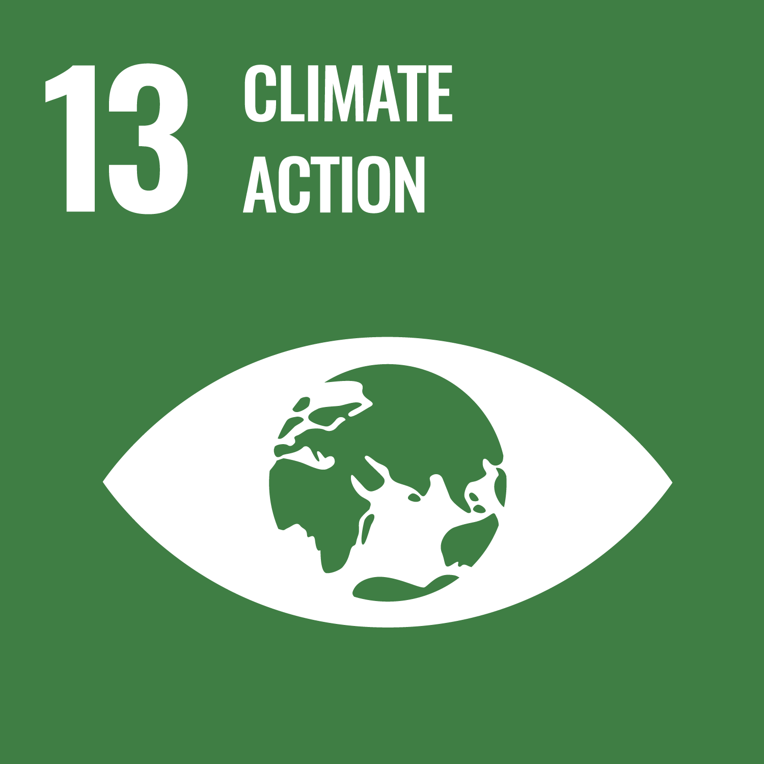 Sustainable Development Goal 13, Climate Action